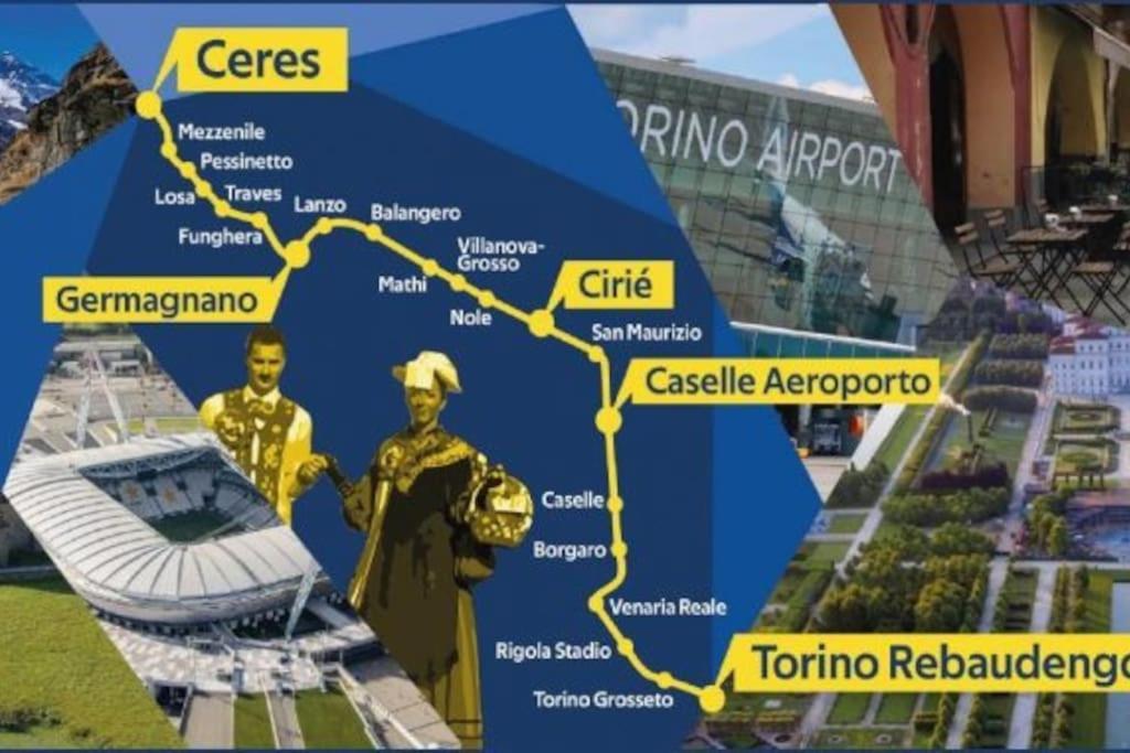 La Ramble Διαμέρισμα Τορίνο Εξωτερικό φωτογραφία